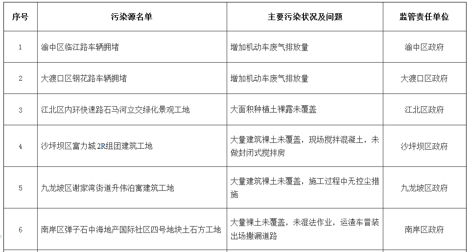 微信截图_20190123113550.png