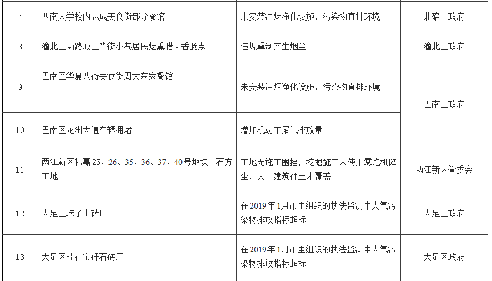 微信截图_20190123113607.png
